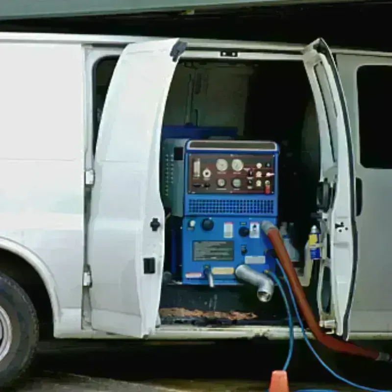 Water Extraction process in Pamlico County, NC